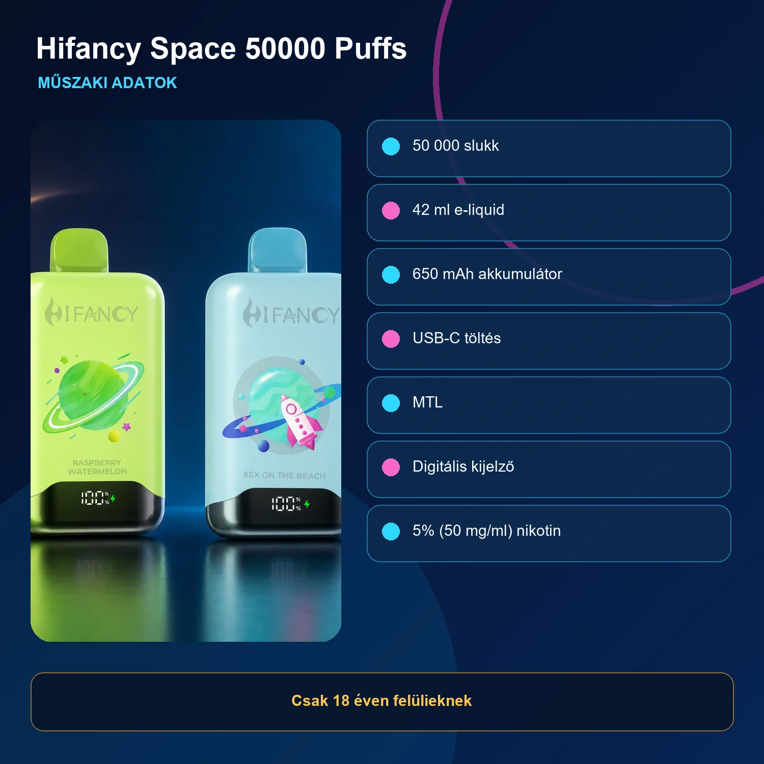 Hifancy Space 50000  Slukkos Eldobható E-cigaretta